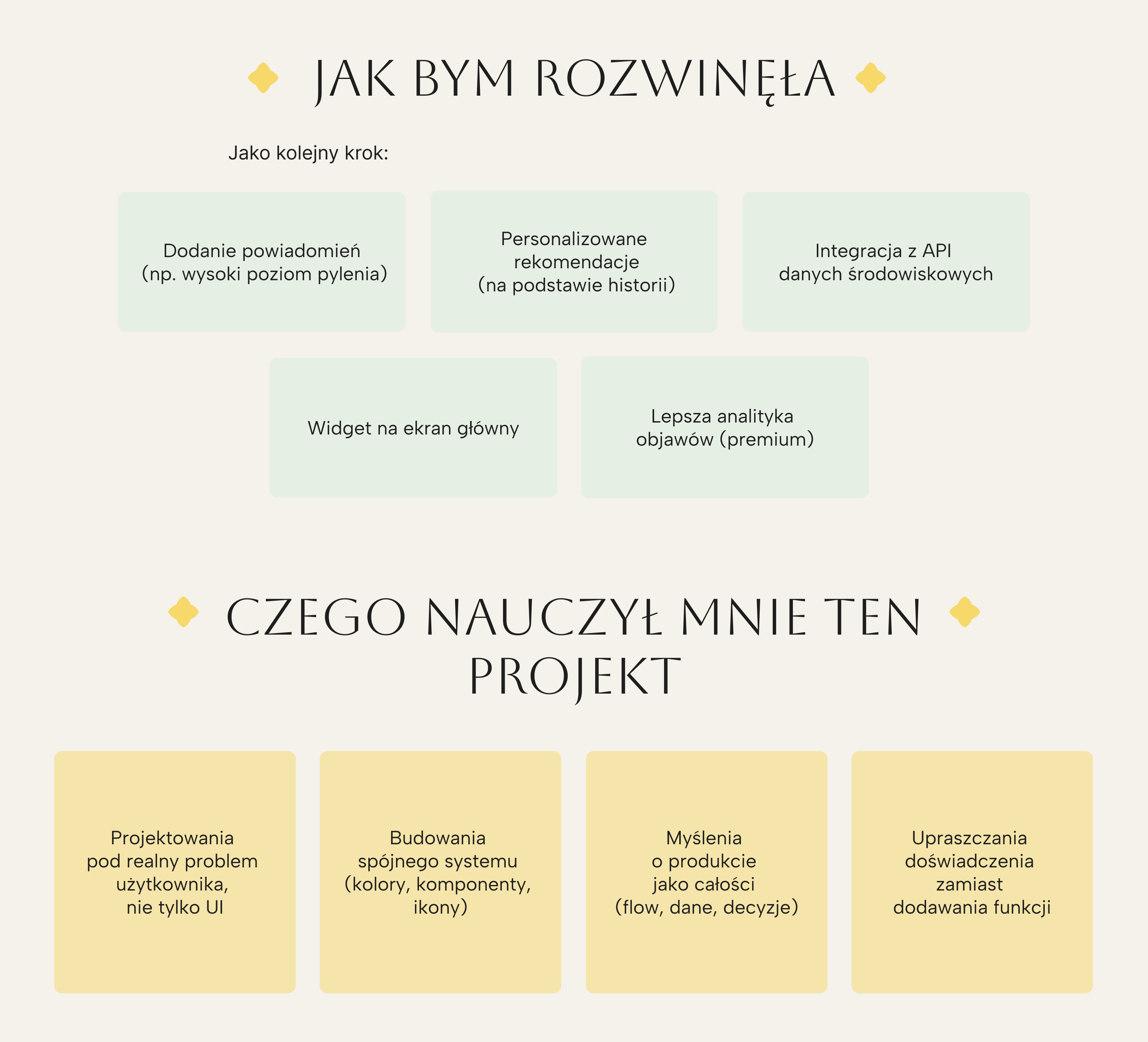 Pylio - Ikony i filtry